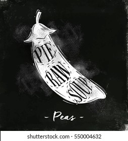 Poster peas cutting scheme lettering pie, raw, soup in vintage style drawing with chalk on chalkboard background