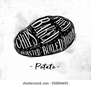 Poster potato cutting scheme lettering chips, baked, fried, roasted, boiled in vintage style drawing on dirty paper background