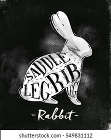 Poster rabbit cutting scheme lettering saddle, leg, rib in vintage style drawing with chalk on chalkboard background
