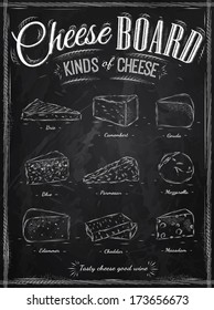 Poster set of different types cheese: parmesan, mozzarella, brie, camembert, gouda, maasdam, cheddar, called cheeseboard in retro style stylized drawing with chalk.