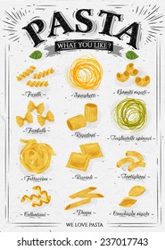 Poster set different types of pasta: fusilli, spaghetti, gomiti rigati, farfalle, rigatoni, ravioli, tortiglioni, cellentani, penne, conchiglie rigate in vintage style. 