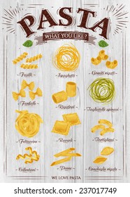 Poster set different types of pasta: fusilli, spaghetti, gomiti rigati, farfalle, rigatoni, ravioli, tortiglioni, cellentani, penne, in retro style on a wooden background.