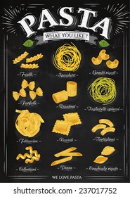 Poster set of different types of pasta: fusilli, spaghetti, gomiti rigati, farfalle, rigatoni, ravioli, tortiglioni, cellentani, penne, in retro style stylized drawing with chalk.