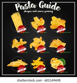 Poster set with different types of pasta in retro style stylized drawing with chalk. Vector. Different types, shapes and names