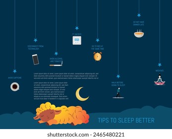 A poster with a sheep sleeping on it and a title that says "Tips to Sleep Better". The poster has a blue background and features a variety of items such as a cell phone, a cup, a bowl, a clock