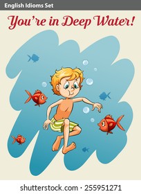 Afiche que muestra a un niño en aguas profundas