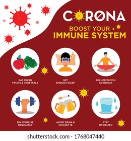 Poster showing ways and means to boost immune system during the corona pandemic