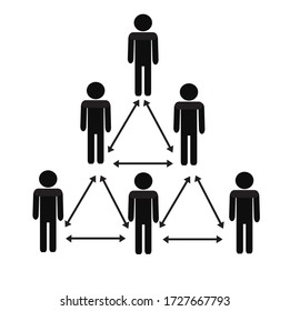 Poster. Stay away from each other. Concept of prevention of coronavirus. Stick man figures are at a social distance. Covid -19
