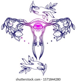 Poster with symbol of uterus, esoteric eye, female hands and flowers, sacral symbols, can be used for tattoo or for gynecology, vector illustration