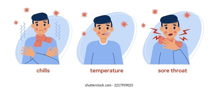 Poster mit Symptomen der Influenza, Tonsillitis, COVID-19-Coronavirus, Affenpocken. Mann mit Halsschmerzen. Kranke Person mit Fieber bei hoher Temperatur. Krankheit, Krankheit. Mann unglücklich. Vektorgrafik