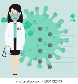 Poster template Of Female Doctor's Tips For Corona Virus