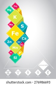 Poster template of the minerals necessary for human, , portret orientation