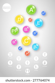Poster template of the  vitamins for human, portrait orientation