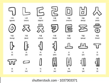 It is a poster that makes Korean language and Hangul fun to read and write.
