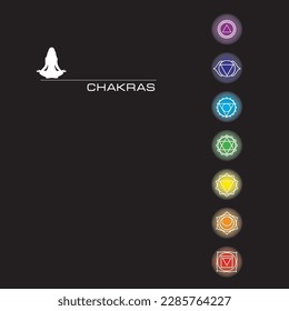 Poster for those who are fond of meditation and chakras