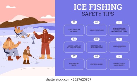 Un cartel con consejos sobre la pesca de invierno. Ilustración vectorial con consejos de seguridad para pescar en un lago congelado. Una familia con una caña de pescar en un agujero de hielo