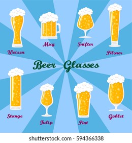 Poster with types of beer glasses on retro background. Vector illustration.