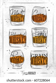 Poster types of whiskey with glasses lettering malt, corn, grain, blended, single post still, rye in vintage style drawing on dirty paper background