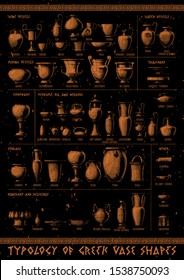 Poster with Typology of Greek vase shapes. Illustration in red-figure pottery painting style.