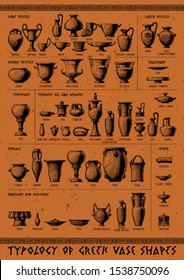 Poster with Typology of Greek vase shapes. Illustration in black-figure pottery painting style.