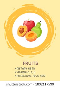 Poster mit nützlichen Informationen. Gesunde Speisekarte. Vitamine, Lebensmittelstruktur. Natürliche frische Früchte im Kreis. roter Apfel, grüne Birne, geschnittener Aprikose. Süßer Nachtisch. Ökologische Erzeugnisse für Obstsalat