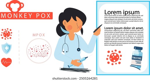 poster Vaccine Monkey Pox Mpox Monkeypox virus at hospital with nurse lorem ipsum