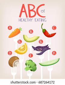 Poster with vegetables on forks and vitamins they contain. Healthy eating vector illustration
