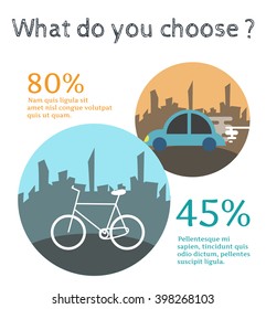Poster "What do you choose?", bicycle and car