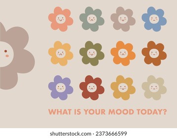 poster what is your mood today