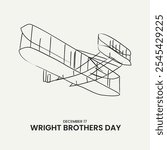 Poster of Wright Brothers Day with Line Art Illustration of Wright First Flyer