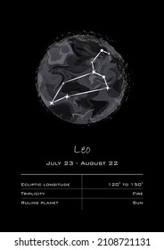 Poster with zodiac sign Leo