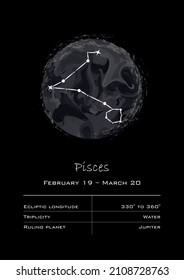 Poster with zodiac sign Pisces