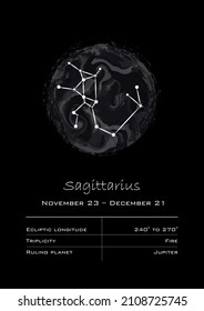 Poster with zodiac sign Sagittarius