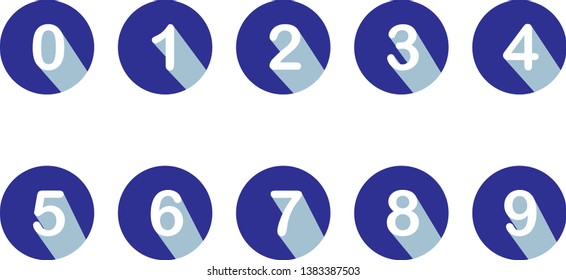 Posters for children to learn to recognize numbers with illustrations of interesting blue circles