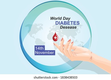 posters to commemorate world diabetes day