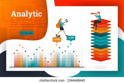 Posters or web pages for analysis and financial purposes