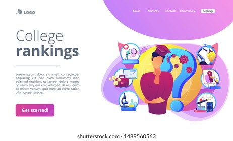 Postgraduate, career opportunities for young specialist. College choice advisor, college rankings, career assessment test concept. Website homepage landing web page template.