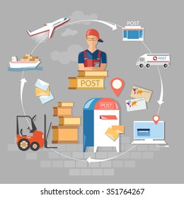 Postman. Delivery and worldwide postage, envelope and package, emailing and online shopping  