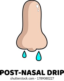 Post-Nasal Drip Nose Vector Illustration