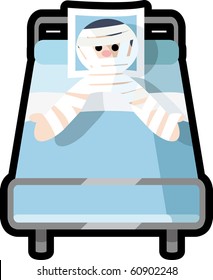 post-operative patient