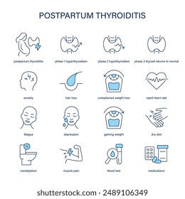 Síntomas de tiroiditis posparto, iconos vectoriales de diagnóstico y tratamiento. Iconos médicos.