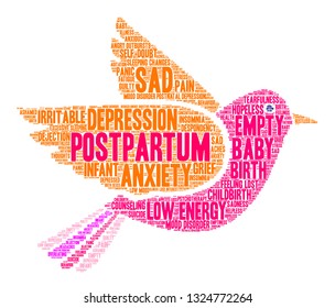 Postpartum word cloud on a white background. 