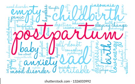 Postpartum word cloud on a white background. 