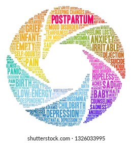 Postpartum word cloud on a white background. 