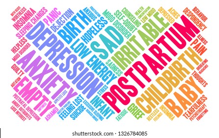 Postpartum word cloud on a white background. 