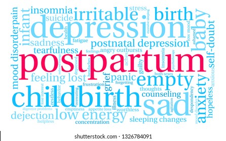 Postpartum word cloud on a white background. 