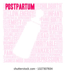 Postpartum word cloud on a white background. 