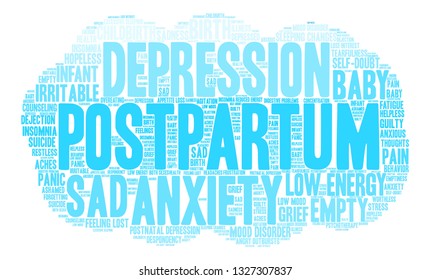 Postpartum word cloud on a white background. 