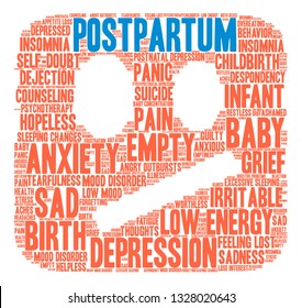 Postpartum word cloud on a white background. 