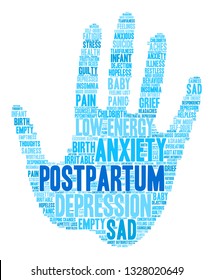 Postpartum word cloud on a white background. 